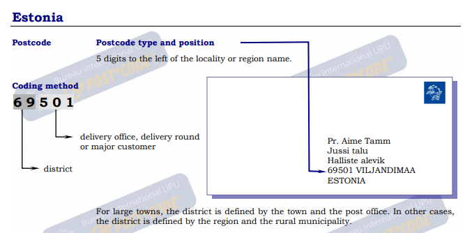 爱沙尼亚信封例子.PNG