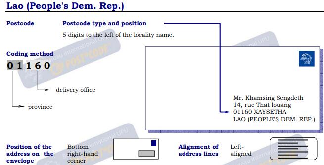 老挝信封例子.jpg